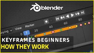 Tutorial Blender Keyframes For Beginners [upl. by Assenat451]