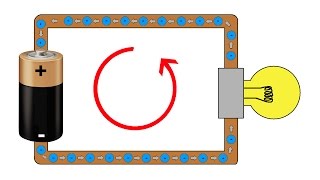 Basic Electricity  What is an amp [upl. by Spanos720]