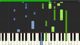 Geron Davis  Holy Ground  Piano Cover Tutorials  Backing Track [upl. by Angy]