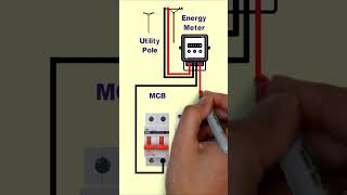 Energy meter MCB RCCB wiring [upl. by Rakso953]