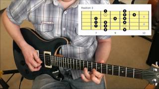 5 Positions Of The Dorian Mode On Guitar [upl. by Gord97]