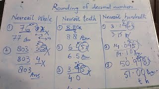 How To Round Of Decimal Number  Rounding to 12 or 3 Decimal Place  Rounding To Nearest whole [upl. by Garibull456]