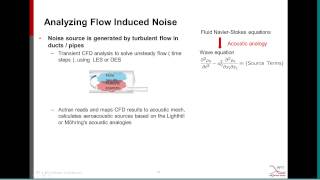 Acoustic Simulation of Duct Intake amp Exhaust Systems for Improved Sound Performance [upl. by Moraj]