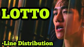 KPOP IN PUBLIC 엑소 EXO Lotto Dance Cover By The DIP thedip birthday lotto exo exolotto [upl. by Butta461]