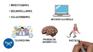 ¿Qué hace un ingeniero biomédico  ETSIT UPM [upl. by Meehsar532]