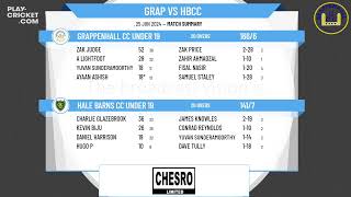 Grappenhall CC Under 19 v Hale Barns CC Under 19 [upl. by Ilellan573]