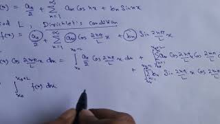 Derivation of Fourier Series Coefficients [upl. by Noremmac334]