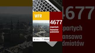 8 lat wspierania wielkopolskiej gospodarki  WFR [upl. by Lexie]