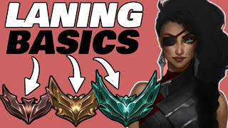 The Basic Laning Phase Fundamentals for ADC’s  Full Guide [upl. by Fredel234]