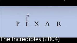 All Pixar Closing Logos With The CGI Disney Logo 19952007 2024 [upl. by Tam]