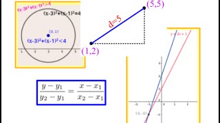 Geometría analítica completo resumen del tema [upl. by Arotal]