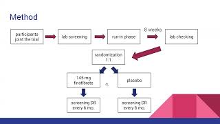 240918 Effect of Fenofibrate on Progression of Diabetic Retinopathy [upl. by Ecnerol232]