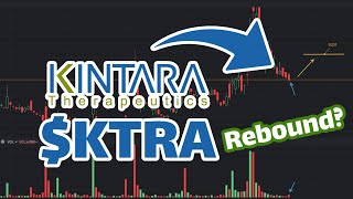 KTRA Stock Prediction Rebound  KTRA Stock Analysis [upl. by Abraham]