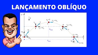 Lançamento de Projeteis  Resolução de exercicios III  Física  Cinemática [upl. by Korwun]