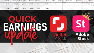 Shutterstock vs Adobe Stock  Quick Earning Update  Digital Stock Contributor Agencies [upl. by Silvers481]