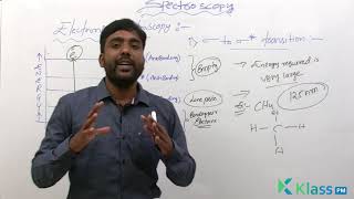 Electronic Transition in Spectroscopy  Unit  5  chemistry  BTech Tutorials  KlassPM [upl. by Tem]