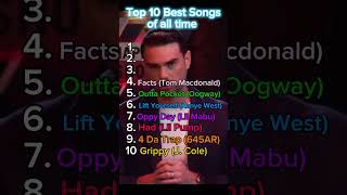 Top 10 best song no list is better rap music hiphop jcole lilpump fyp [upl. by Aikas]