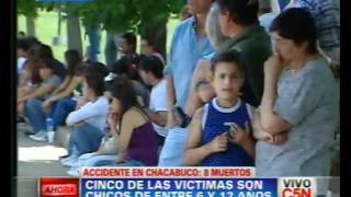 C5N  TRAGEDIA EN CHACABUCO C5N EN BANDERALO [upl. by Tabbie]