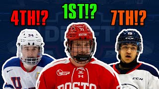 My Top 10 2024 NHL Draft Prospects [upl. by Eek]