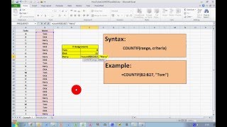 How To Use the COUNTIF statement in Excel 2010 [upl. by Eppesuig]