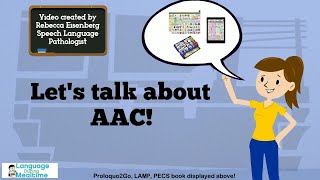 What is AAC [upl. by Darren205]