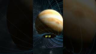 Jupiter The Fastest Planet in the Solar System shorts universe space [upl. by Mairhpe]