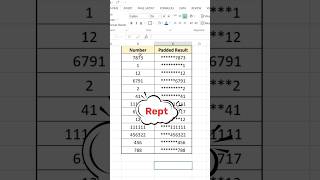 Master Excel with REPT and LEN Functions  Quick Tutorialexcel [upl. by Epul]