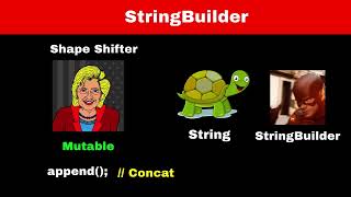 Java String vs StringBuilder vs StringBuffer RealLife Examples [upl. by Baumbaugh]