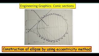 UNIT  1  Lecture  3  Eccentricity method of Ellipse [upl. by Naira654]