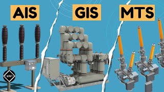 Classification of Substation amp Switchgear  AISGISMTS [upl. by Eiznyl948]