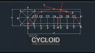 CYCLOID I REV 1 [upl. by Aronek345]