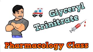 Pharmacology Class Glyceryl Trinitrate GTN [upl. by Vas936]