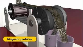 Concentration of Ores  Class 12 [upl. by Held]