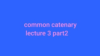 Common catenary BSc machenicsBSc statics string in two dimension lecture 3 part2 [upl. by Rebor214]