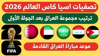 ترتيب مجموعة العراق في تصفيات كاس العالم 2026 بعد الجولة الأولى 🔥موعد مباراة العراق والكويت القادمة [upl. by Rainwater]