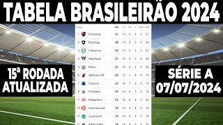 CAMPEONATO BRASILEIRO SERIE A  TABELA DO BRASILEIRÃO  CLASSIFICAÇÃO ATUALIZADA DO BRASILEIRÃO HOJE [upl. by Middendorf]