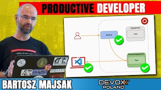 Productive Developer of the Cloud Era • Bartosz Majsak • Devoxx Poland 2022 [upl. by Scott943]