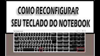 COMO CONFIGURAR TECLADO DESCONFIGURADO RESOLVIDO [upl. by Levin311]