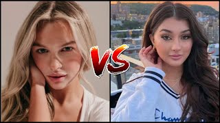 Rebekah Dorian VS Karlee Steel Lifestyle Compromise 2024 [upl. by Yentrac]