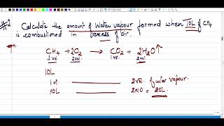 Mastering GayLussac Law of combining volume [upl. by Joella]