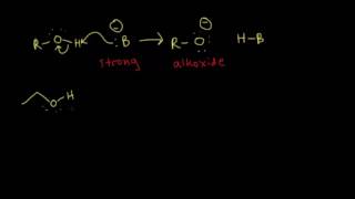 Properties of alcohols  Chemical Processes  MCAT  Khan Academy [upl. by Beuthel341]