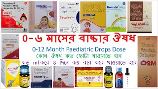 0৬ মাসের বাচ্চার ঔষধের পরিমাপ Pediatric Drops Bong Pharma [upl. by Rizas]