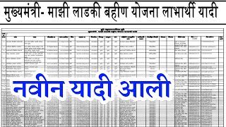 ladki bahin yojana yadi  ladki bahin yojana list  ladki bahin yojana 1st list  ladli behna yojana [upl. by Aelam]