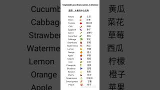 Names of vegetables and fruits are in Chinese [upl. by Ahsenad440]