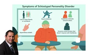 Understanding Schizotypal Personality Disorder Causes Symptoms and Treatment [upl. by Vitoria]