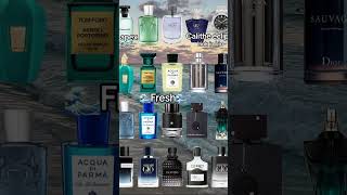 The best sweet and fresh fragrances for men fragrance [upl. by Keith]