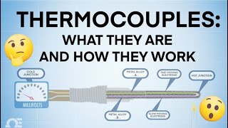 Thermocouples What They Are And How They Work [upl. by Marjie]