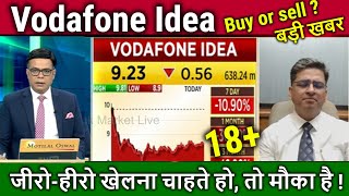 Vodafone Idea share latest news Anuj SinghalAnalysisHold or sell vi share newsidea target [upl. by Walcott]