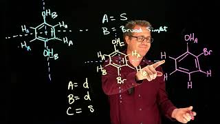 NMR Splitting Examples [upl. by Dell89]