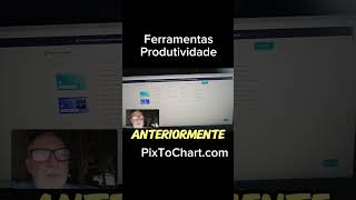 Transforme sua Criatividade e Produtividade com Pictoshart [upl. by Eckhardt810]